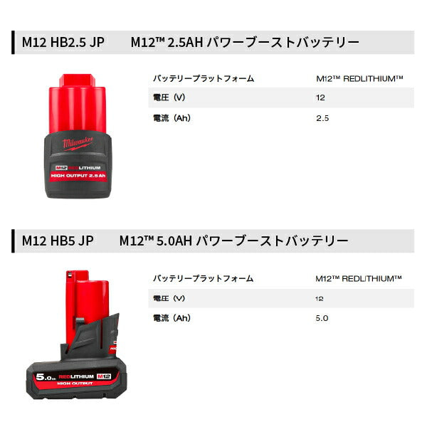 ミルウォーキー M12 FUEL パワーパック（振動ドリル、インパクトドライバー） M12 FPP2A2-5252P JP 配管、電気、設備向けセット