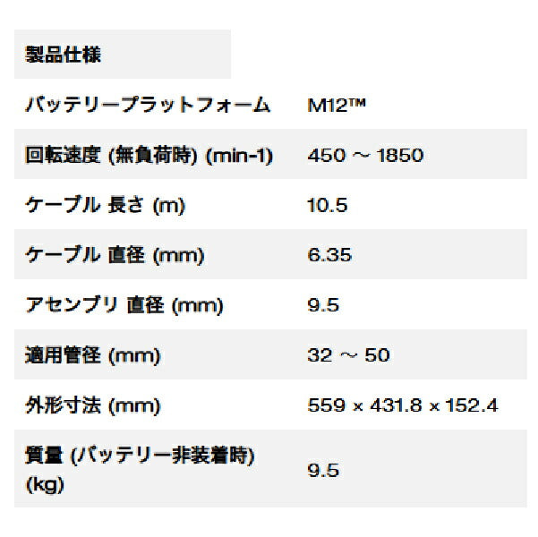 [26SS新商品] ミルウォーキー M12 FUEL 高速配管清掃機 32~50mm対応 10.5mケーブル (M12 HSFSM-0 APJ)(4573582681333) Milwaukee