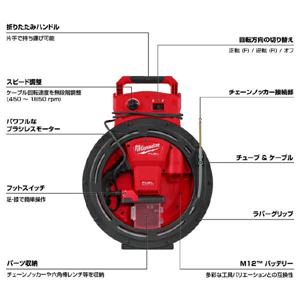 [26SS新商品] ミルウォーキー M12 FUEL 高速配管清掃機 32~50mm対応 10.5mケーブル (M12 HSFSM-0 APJ)(4573582681333) Milwaukee