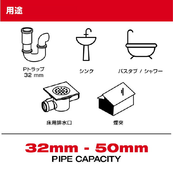 [26SS新商品] ミルウォーキー M12 FUEL 高速配管清掃機 32~50mm対応 10.5mケーブル (M12 HSFSM-0 APJ)(4573582681333) Milwaukee