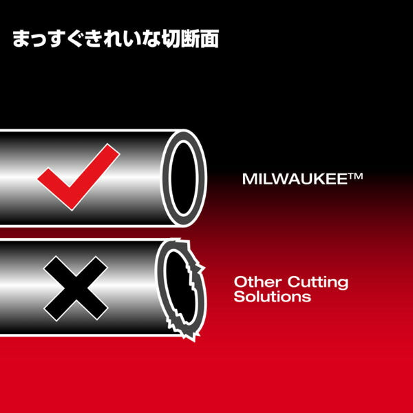 日本正規品 ミルウォーキー M12 充電式ステンレス管カッター 本体のみ 電動工具 最大180カット M12バッテリー対応 (M12 PCSS-0 APJ) (4573582680541) Milwaukee