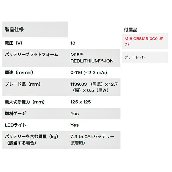 ミルウォーキー 125mmコードレス電動バンドソー M18 CBS125-0C0 JP Milwaukee 18V 充電式ポータブルバンドソー 切断工具 電動工具 M18シリーズ