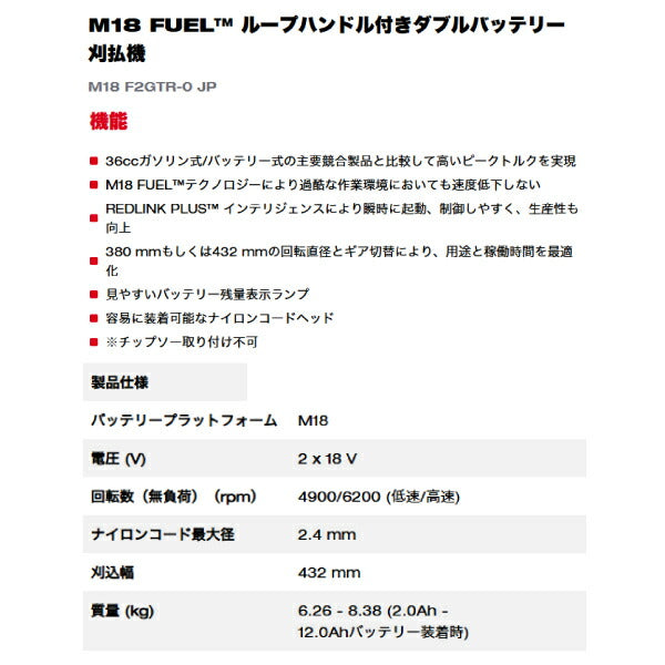 [26SS新商品] ミルウォーキー M18 FUEL ループハンドル付きダブルバッテリー刈払機 432mm (M18 F2GTR-0 JP)(4573592031876) Milwaukee