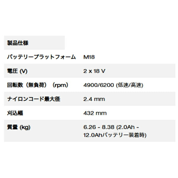 [26SS新商品] ミルウォーキー 【数量限定】M18 FUEL ループハンドル付きダブルバッテリー刈払機 5.0Ah×2キット 432mm (M18 F2GTR-502LR JP)(4573592032828) Milwaukee
