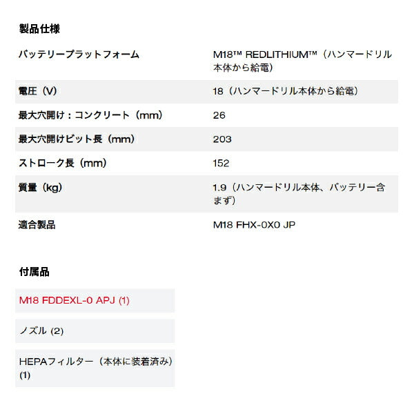 ミルウォーキー M18 26mm 集じんアダプター M18 FDDEXL-0 APJ 充電式ハンマードリルアクセサリー