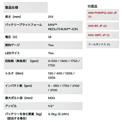 M18B5JP】バッテリー特典付 ミルウォーキー 1356Nm 1/2コードレス電動