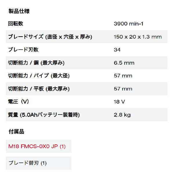 ミルウォーキー M18 FUEL 150mm チップソーカッター M18 FMCS-0X0 JP 充電式チップソー切断機 金属カッター 高速切断機