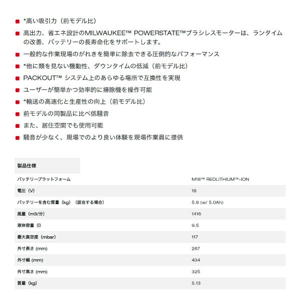 ミルウォーキー 乾湿両用集塵機 M18 FPOVCL-0 JP Milwaukee 18V 充電式 集塵機 電動工具 M18シリーズ コードレス 掃除機