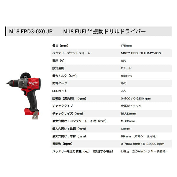 ミルウォーキー M18 FUEL パワーパック（振動ドリル、インパクトドライバー） M18 FPP2A3-502P JP 充電器・バッテリー・パックアウト付セット
