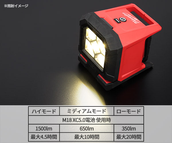 ミルウォーキー M18 コンパクトレシプロ LEDキット 5点 M18 FPP2AX-502