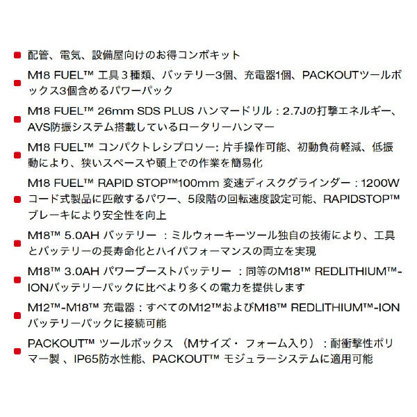 ミルウォーキー M18 FUEL パワーパック（26mm SDS PLUSハンマードリル、コンパクトレシプロソー、100mm変速ディスクグラインダー）M18 FPP3AE-533P JP