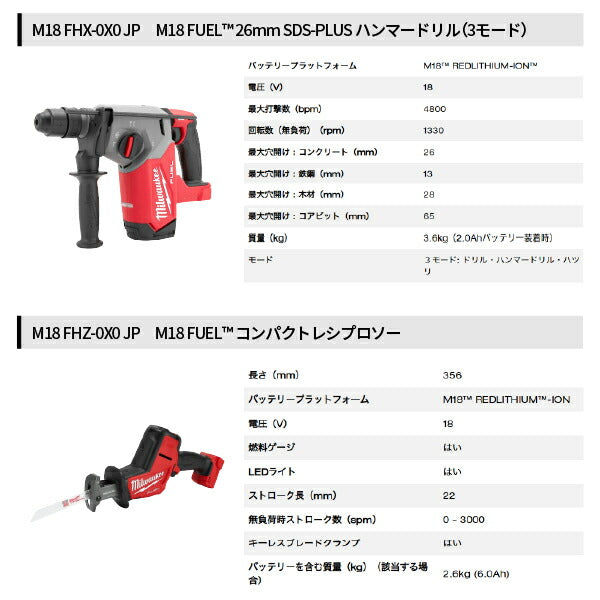 ミルウォーキー M18 FUEL パワーパック（26mm SDS PLUSハンマードリル、コンパクトレシプロソー、100mm変速ディスクグラインダー）M18 FPP3AE-533P JP