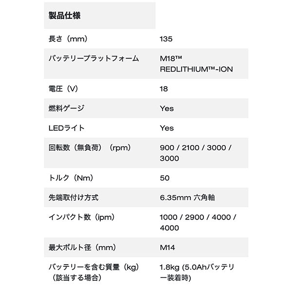 ミルウォーキー 50Nm コードレス電動インパクトドライバーセット サイレント(本体・バッテリー2個・充電器・ケース) M18 FQID-502X JP Milwaukee 18V 充電式 電動工具 M18シリーズ