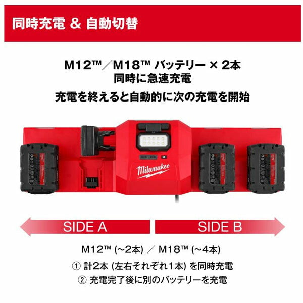日本正規品 ミルウォーキー M12-M18 マグネット充電器 2.0Ah & 5.0Ah キット 4口同時充電 USB-C×2 450lm LEDライト M12 M18バッテリー対応 数量限定 (M18 NRG-522LR JP) (4573592060616) Milwaukee