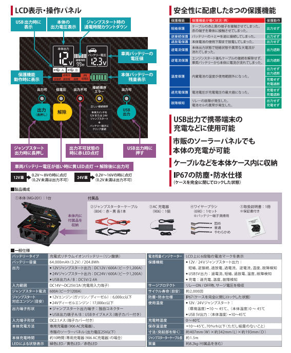 Autobahn ジャンプスターター 12V/24V兼用 大容量64000mAh リン酸鉄リチウム 大型トラック対応 IP67防塵防水 ハードケース型 LCD表示 (MG-201) アウトバーン