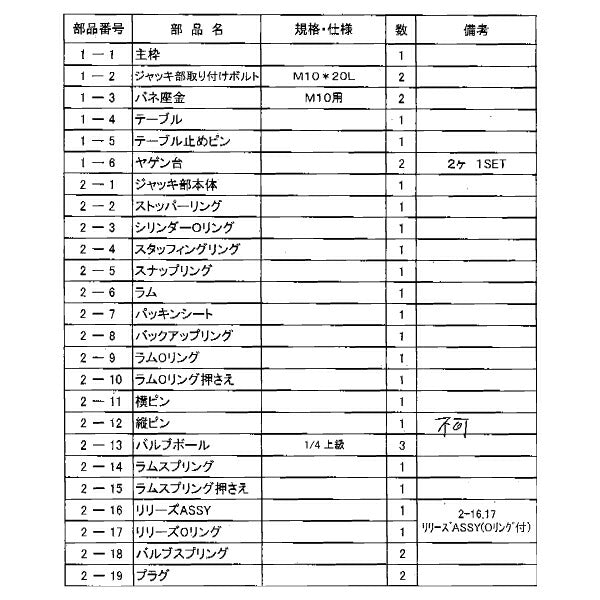 [メーカー直送品] マサダ手動式矯正油圧プレスMHP-5用 【 ハンドル接手 】 MHP-5-2-23