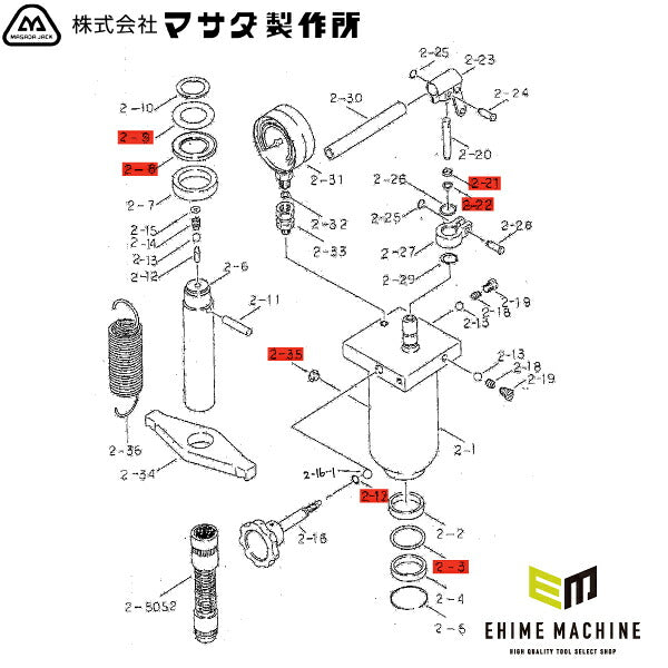 [メーカー直送品] マサダ手動式矯正油圧プレスMHP-5用 【 パッキンセット 】 MHP-5-PS