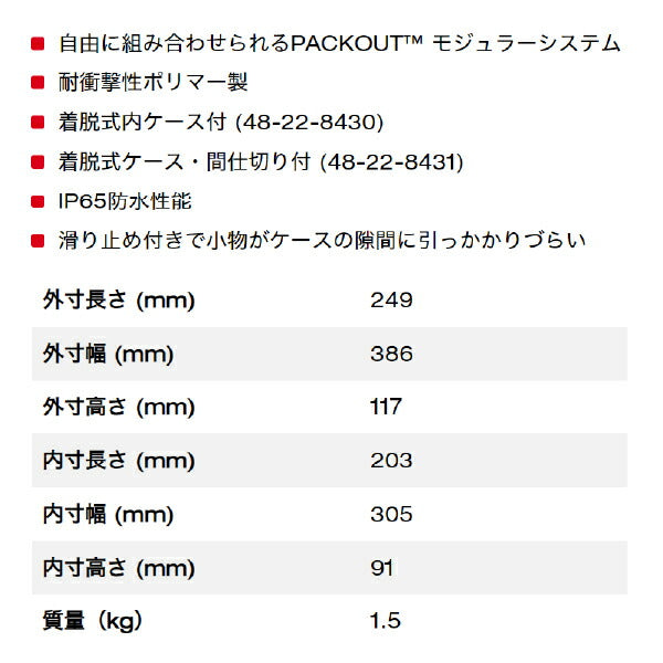 日本正規品 ミルウォーキー PACKOUT オーガナイザー Sサイズ (48-22-8435)(4573592050150) milwaukee