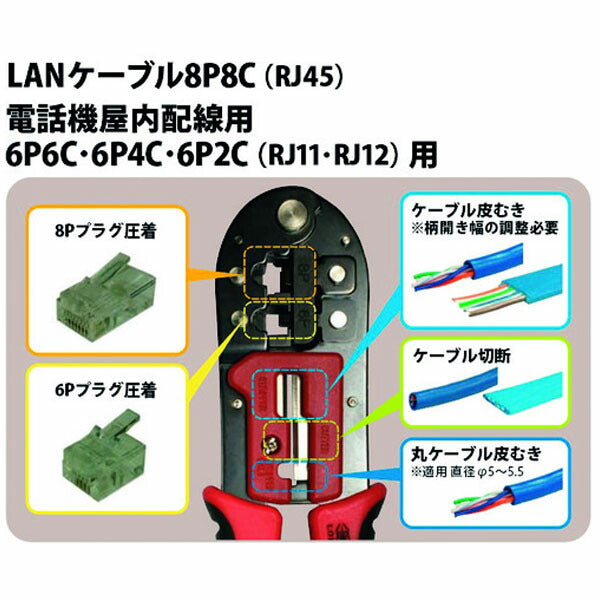 ロブテックス モジュラー圧着工具 ラチェット付 RJ45/RJ11/RJ12対応 MK86 (MK86)(4963202092869) LOBSTER エビ