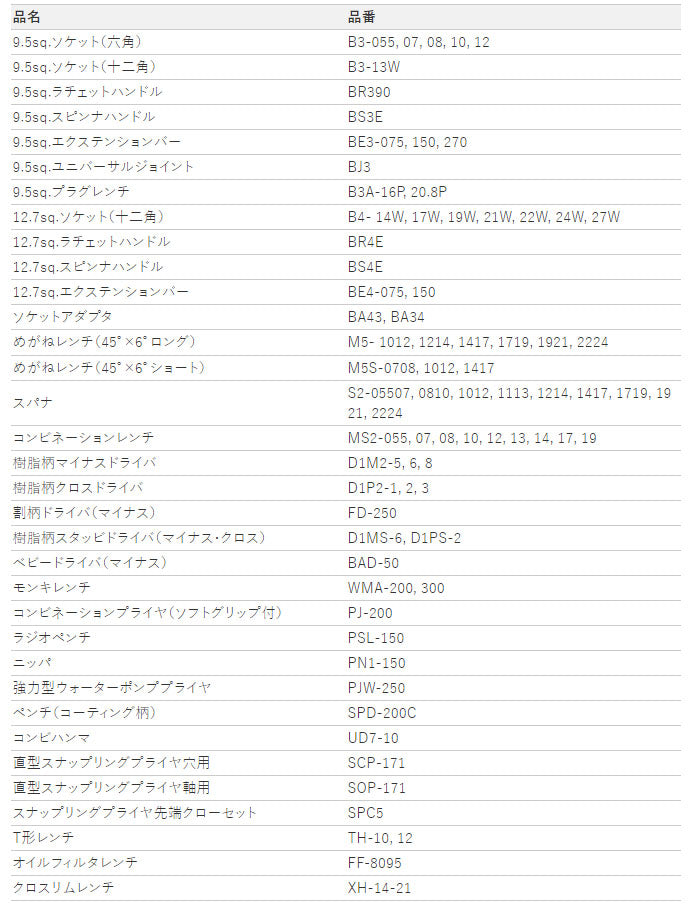 [メーカー直送業者便] KTC メカニキット(自動車整備向け)[79点] (MK93)(4989433985008) 京都機械工具
