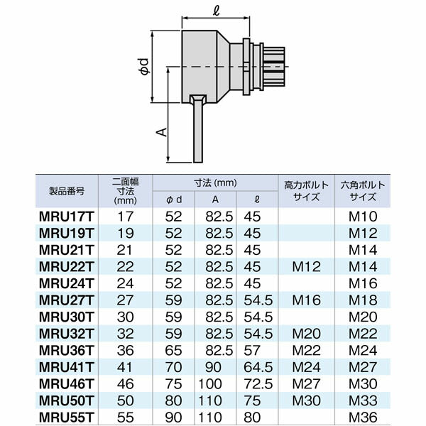 TONE 電動インパクトレンチ レバーソケット 対辺寸法27mm 構造用鋼 (MRU27T)(4953488087260) トネ