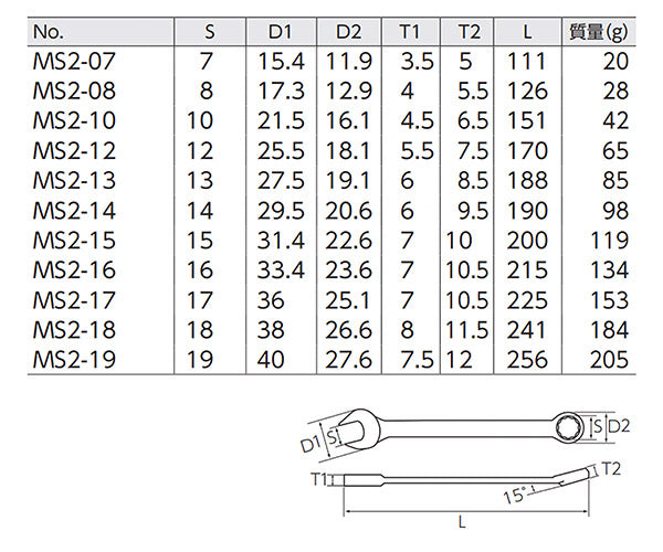 KTC コンビネーションレンチセット 11点セット MS2-11P(MS2-07,08,10,12,13,14,15,16,17,18,19) 京都機械工具 ケーティーシー
