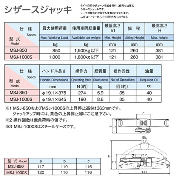 MASADA マサダ 油圧式ジャッキ パンタグラフジャッキ 車載ケース付 MSJ-1000S