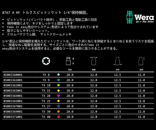 日本正規品 ヴェラ 1/4DRxT10(Torx)ビットソケット(ホールド仕様) (003362)(4013288186836) ベラ Wera