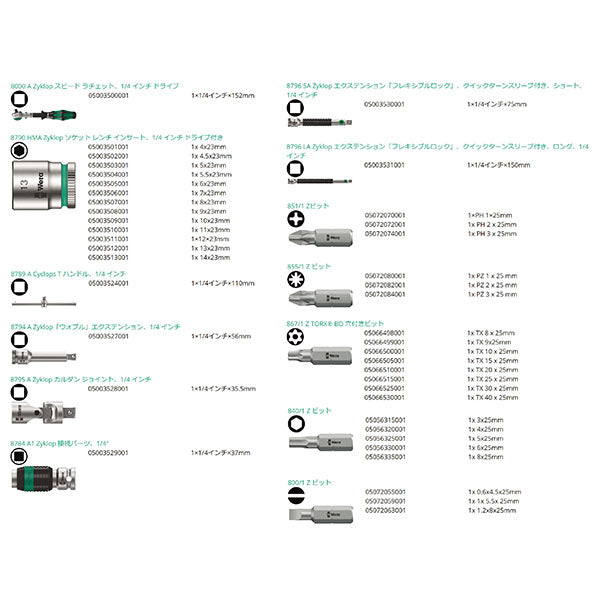 日本正規品 ヴェラ 1/4DR ソケットレンチセット(ZYKLOP) (003533)(4013288121103) ベラ Wera