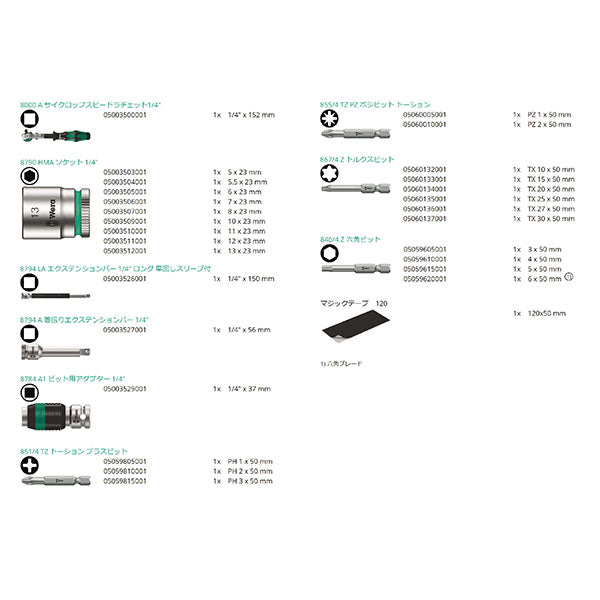 日本正規品 ヴェラ 1/4DR ソケットレンチセット(ZYKLOP) (004016)(4013288174000) ベラ Wera