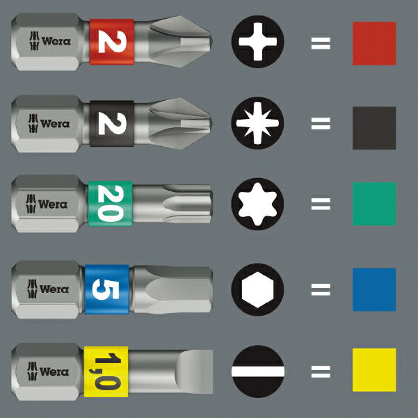 日本正規品 Wera 008873 スタビードライバービットセット 05008873001 ヴェラ ベラ