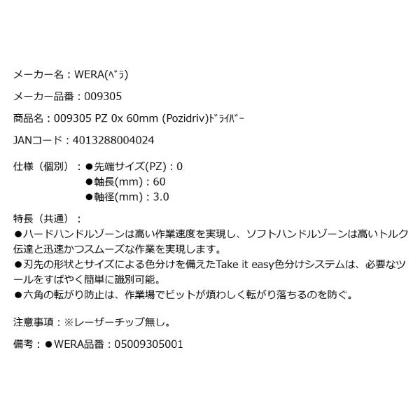 日本正規品 Wera 009305 355 PZ ポジドライバー 先端サイズPZ0 05009305001 ヴェラ ベラ