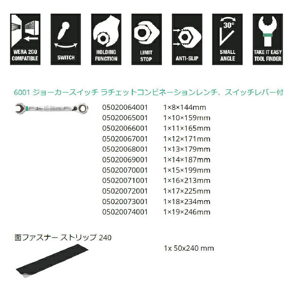 日本正規品 Wera 020091 6001 ジョーカー 進化系ギアレンチ ミリ