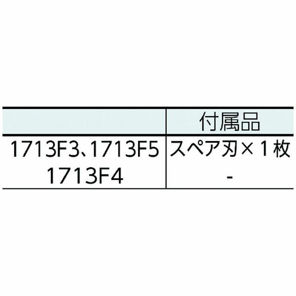 REX フレキシブル管カッタ 25N (8A-25A) 切断能力(A)8~25 (1713F3)(4514706083862) レッキス工業