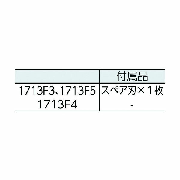 REX フレキシブル管カッタ クリック25N (8A-25A) 切断能力(A)8~25 (1713F5)(4514706083886) レッキス工業