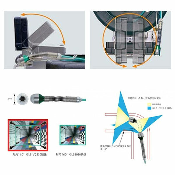 REX Gラインスコープ GLS-V2830Mk2 カメラヘッド適応管径φ30~φ110 (44V010)(4514706086511) レッキス工業
