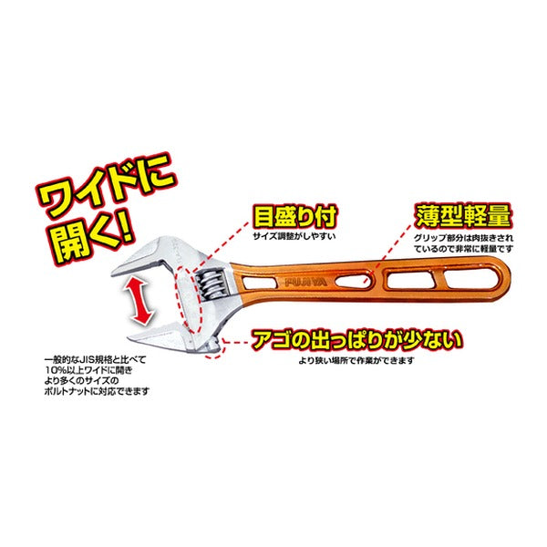 フジ矢 ライトモンキー グリップ付 200mm (FLA-32G-F)(4952520852095) FUJIYA 工具