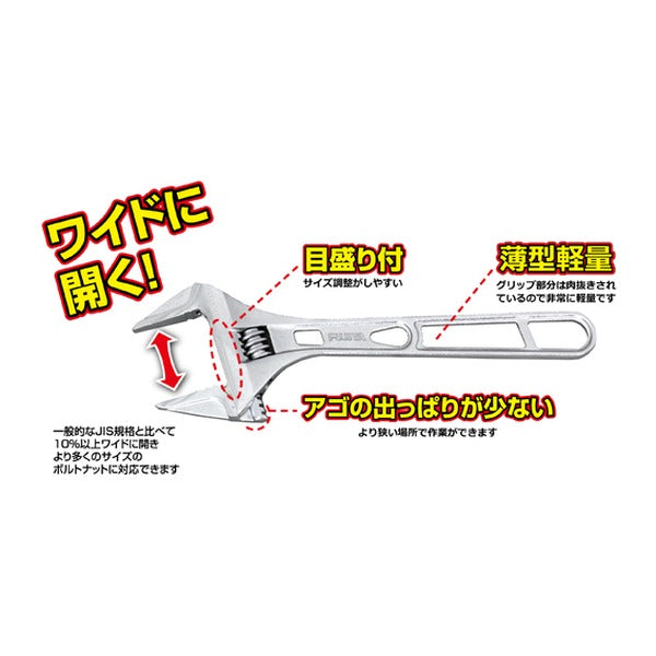 フジ矢 ライトモンキー 250mm (FLA-43-F)(4952520852026) FUJIYA 工具