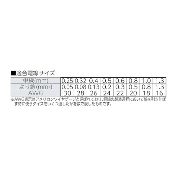 フジ矢 ワイヤーストリッパ B型 (PP323B-165)(4952520083406) FUJIYA 工具