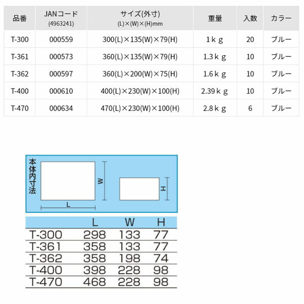 リングスター (ブルー) ツールBOX（Ｔ型） (T-300)(4963241000559) RINGSTAR