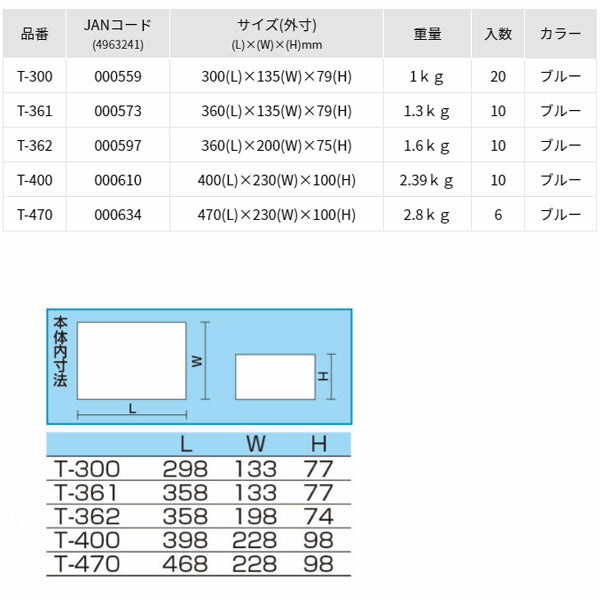 リングスター (ブルー) ツールBOX（Ｔ型） (T-362)(4963241000597) RINGSTAR