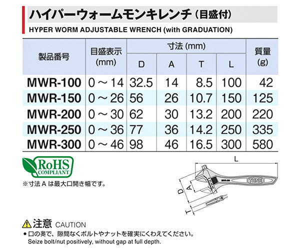 TONE ハイパーウォームモンキレンチ(目盛付) 全長100mm (MWR-100)(4953488410488) トネ