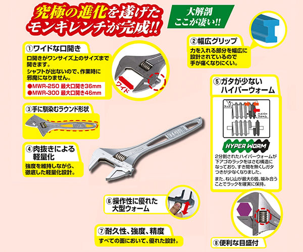 TONE ハイパーウォームモンキレンチ 最大口開き26mm mwr-150