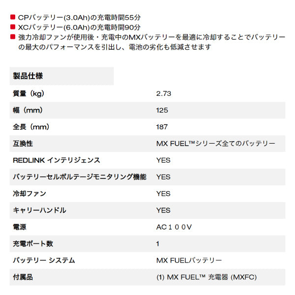 ミルウォーキー MXシリーズ専用充電器 MXF C JP Milwaukee MXバッテリー全サイズ対応