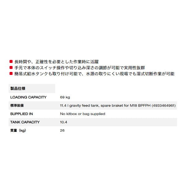 [メーカー直送品] ミルウォーキー MX 350mmパワーカッター専用カート MXF COSC EMEA Milwaukee MXシリーズ MX FUEL