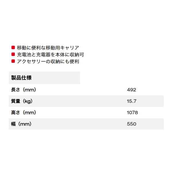 ミルウォーキー MXコードレスハンマー専用運搬キャスター MXF DHT EU Milwaukee ハツリ機MXF DH2528H-0G0 JP専用 MXシリーズ MX FUEL