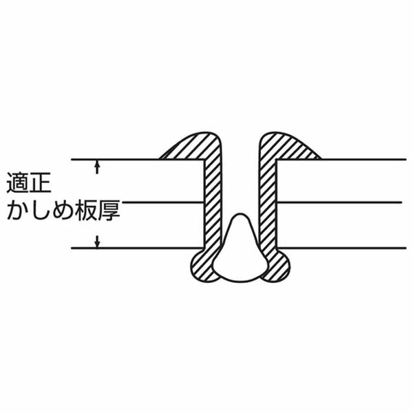 ロブテックス ブラインドリベット アルミ/アルミ 丸頭 3-2 1000本入 NA32A (NA32A)(4963202006354) LOBSTER エビ