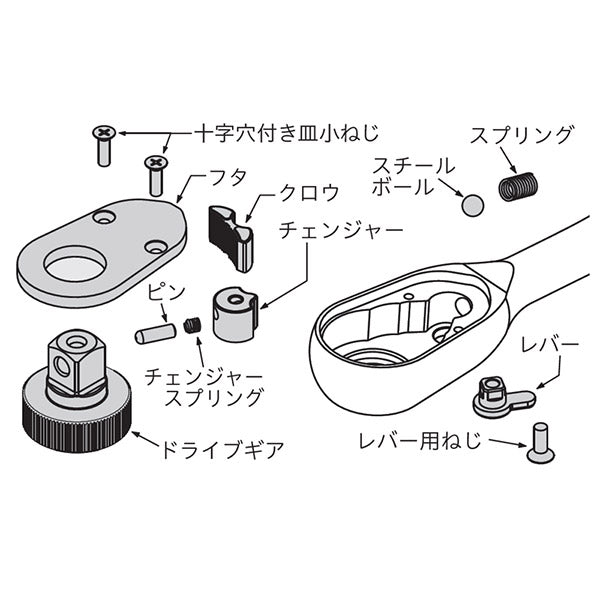 NEPROS NBR290-K 6.3sq.ラチェットハンドルヘッドリペアキット ネプロス