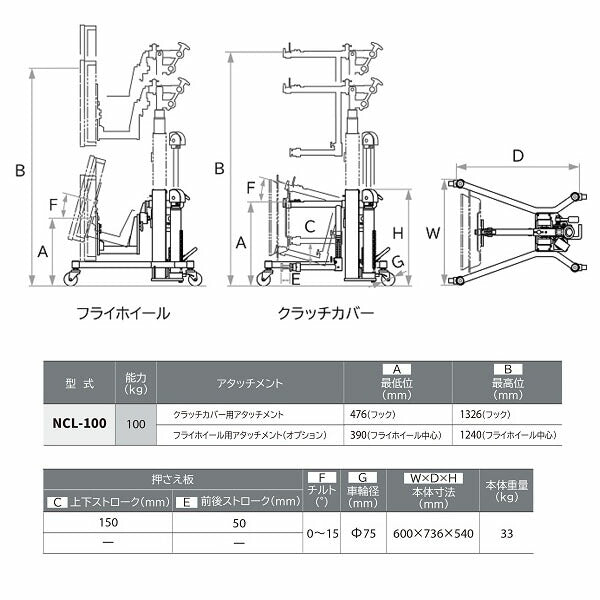 [メーカー直送業者便] 長崎ジャッキ クラッチリフター クラッチ脱着作業用 能力100kg (NCL-100)(4940995496289) NAGASAKI JACK