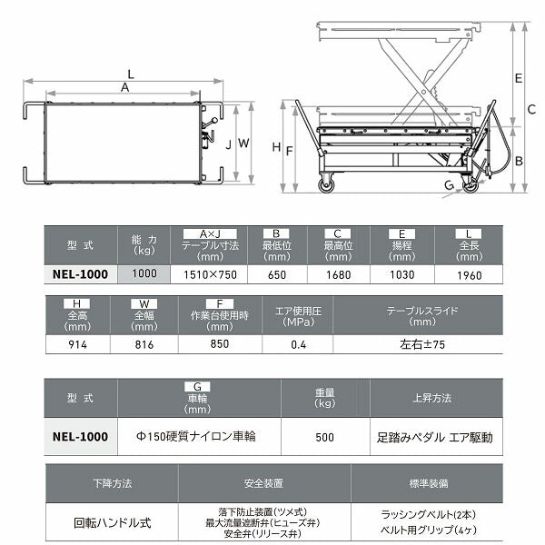 [メーカー直送業者便] 長崎ジャッキ エンジンリフター エンジン・ミッション脱着対応 能力1000kg (NEL-1000)(4940995477547) NAGASAKI JACK